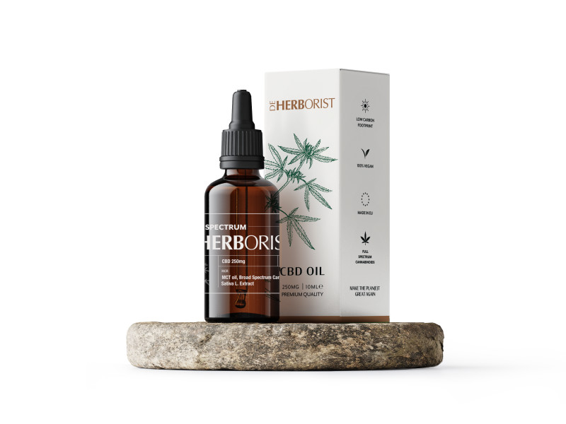 Premium CBD 250mg